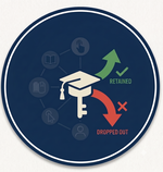 OULAD Student Retention