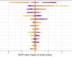 Keystroke Dynamics as a Window into Cognitive Effort